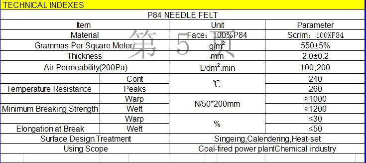 100% Polyester Needle Felt Industrial Felt